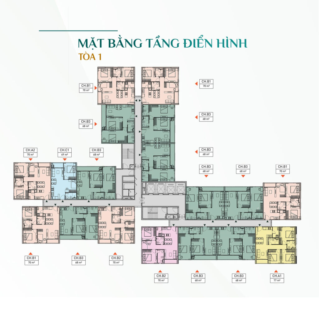 MB tầng điển hình